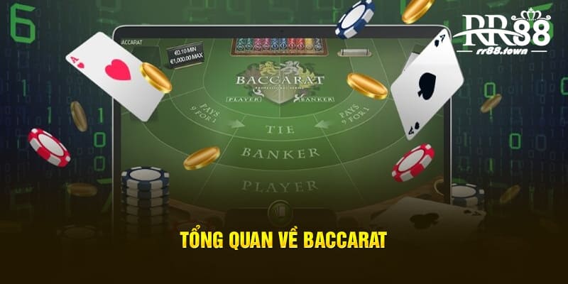 Tổng quan về Baccarat